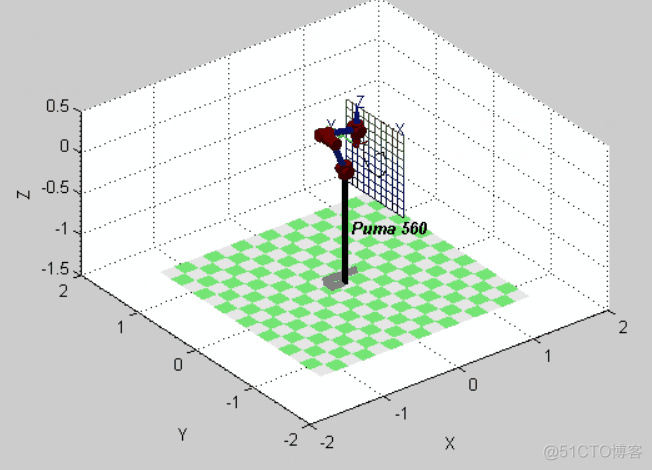 MATLAB机器人工具箱实现6轴机械臂在球和平面画字母_机器人_03