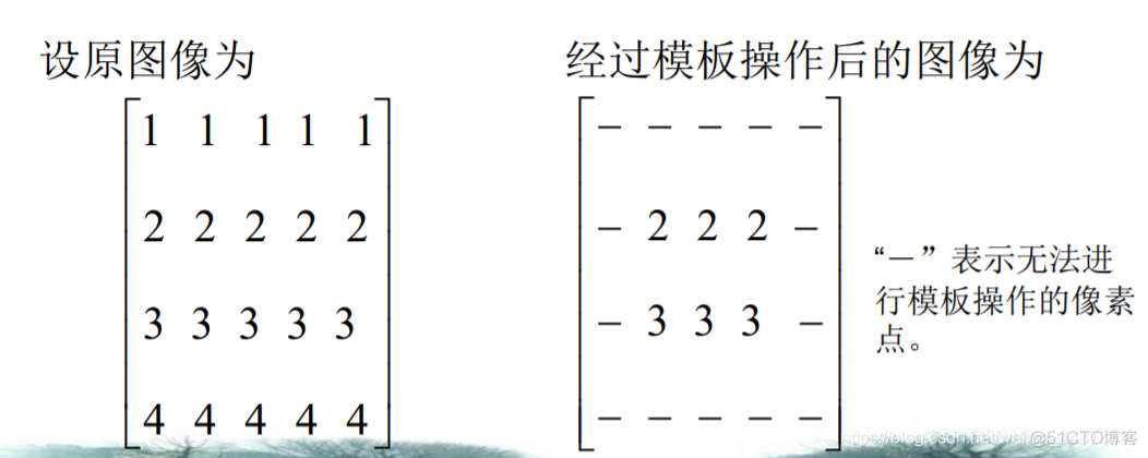 【数字图像处理】（四）空间域图像增强_数字图像处理_04