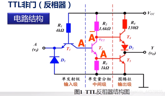 （七）【数电】（门电路）TTL集成门电路_数电_22