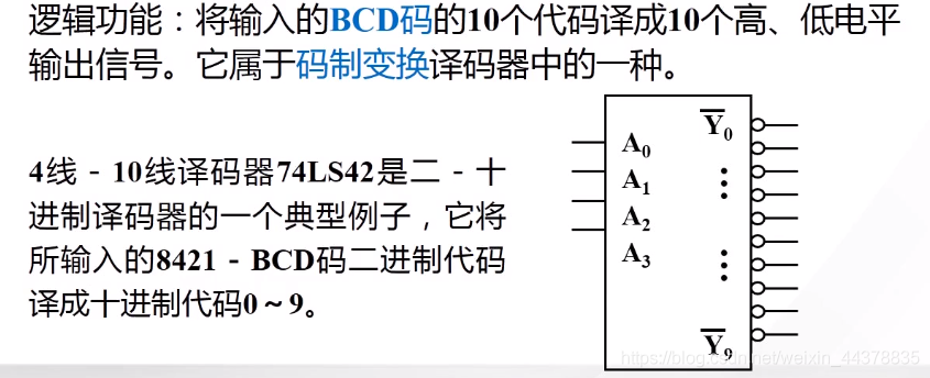 （十）【数电】（组合逻辑电路）译码器_数电_11