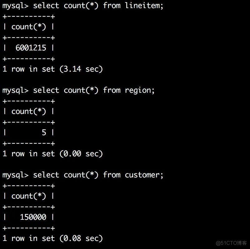 面试 | MySQL InnoDB一棵B+树可以存放多少行数据？_MySQL_09