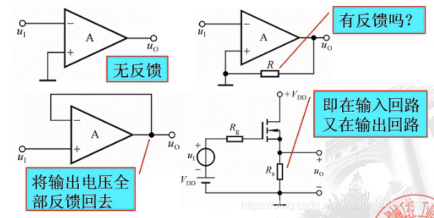 （十六）【模电】（放大电路中的反馈）反馈的概念及判断_模电_05