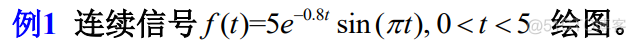 MATLAB 信号与系统_信号与系统