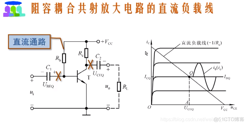 （五）【模电】（基本放大电路）放大电路的分析方法_模电_23