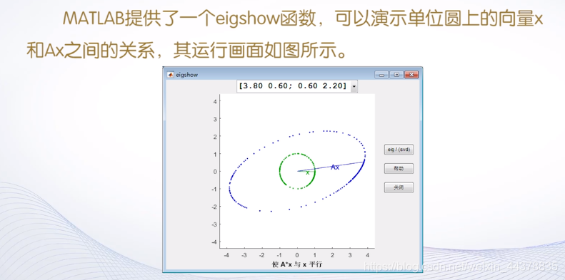 （二）【Matlab】Matlab矩阵处理,（二）【Matlab】Matlab矩阵处理_matlab_47,第47张