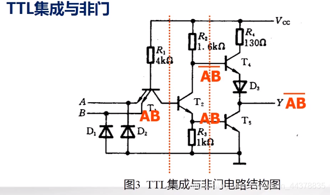 （七）【数电】（门电路）TTL集成门电路_数电_30