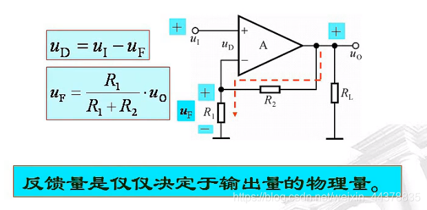 （十六）【模电】（放大电路中的反馈）反馈的概念及判断_模电_09