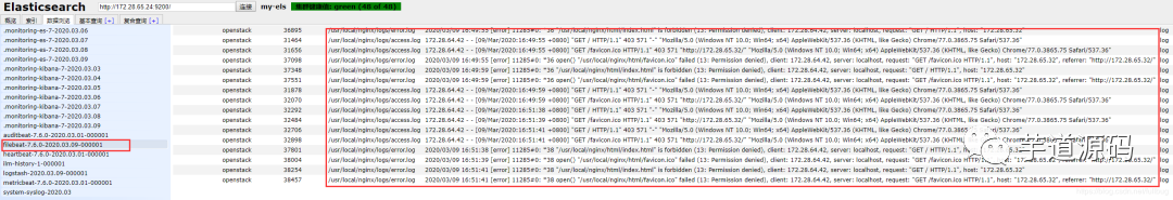 采集 Nginx 日志的几种方式！_java_05