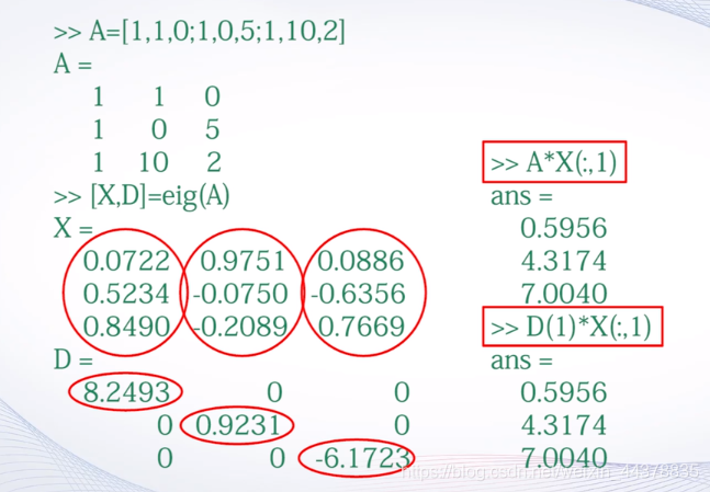 （二）【Matlab】Matlab矩阵处理,（二）【Matlab】Matlab矩阵处理_matlab_43,第43张