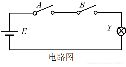 【数电】（第二章） 逻辑代数基础_数电_03