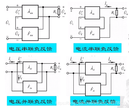 （十六）【模电】（放大电路中的反馈）反馈的概念及判断_模电_16