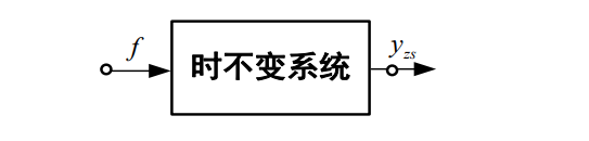 【信号与系统】（四）信号与系统概述——系统的概念及分类_信号与系统_07