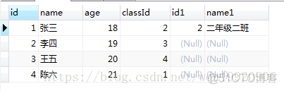 SQL 语句中 left join 后用 on 还是 where，区别大了！_css_03