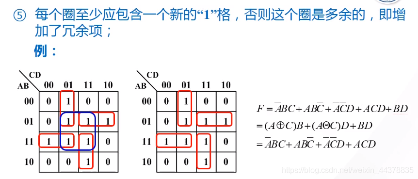 （四）【数电】（逻辑代数和函数化简）卡诺图_数电_20