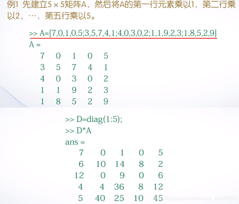 （二）【Matlab】Matlab矩阵处理,（二）【Matlab】Matlab矩阵处理_matlab_18,第18张