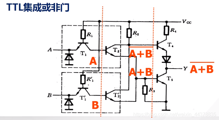 （七）【数电】（门电路）TTL集成门电路_数电_32