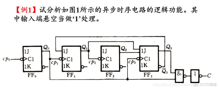 （十八）【数电】（第六章 时序逻辑电路）时序逻辑电路的分析_数电_13