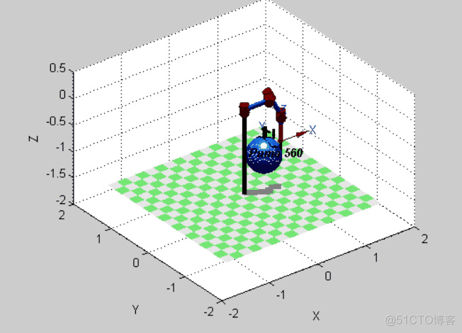 MATLAB机器人工具箱实现6轴机械臂在球和平面画字母_机器人_04