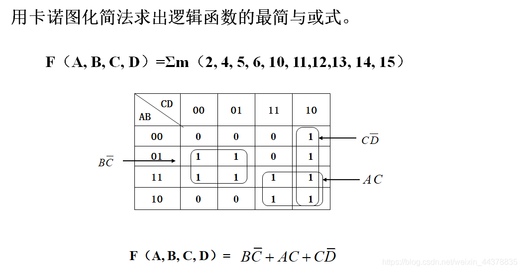 【数电】（第二章） 逻辑代数基础_数电_102