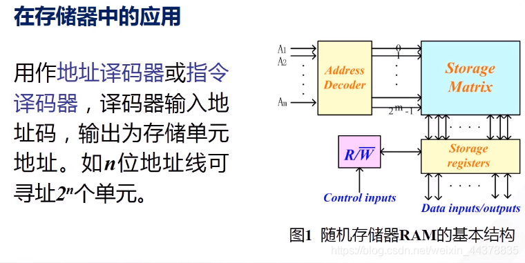 （十）【数电】（组合逻辑电路）译码器_数电_31