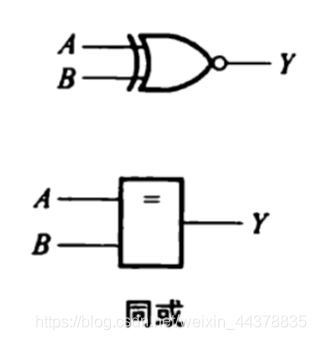 【数电】（第二章） 逻辑代数基础_数电_30