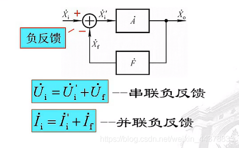 （十六）【模电】（放大电路中的反馈）反馈的概念及判断_模电_14