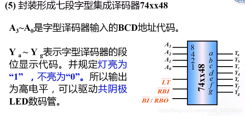 （十）【数电】（组合逻辑电路）译码器_数电_24