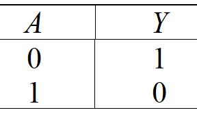 【数电】（第二章） 逻辑代数基础_数电_20