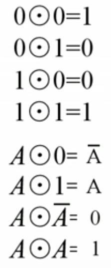 【数电】（第二章） 逻辑代数基础_数电_31