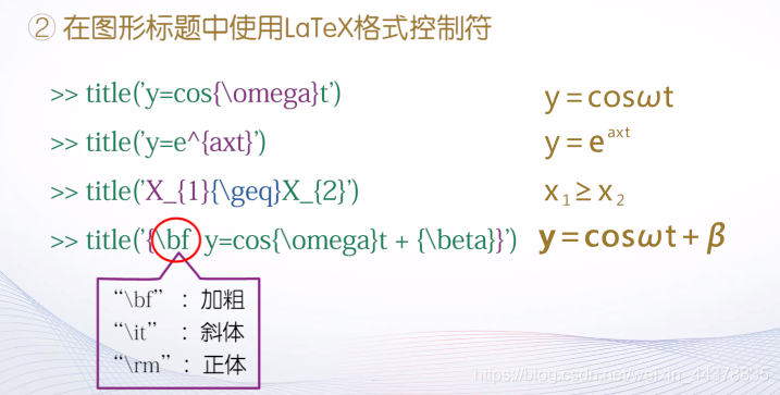 （四）【Matlab】Matlab绘图(1),（四）【Matlab】Matlab绘图(1)_matlab_21,第21张