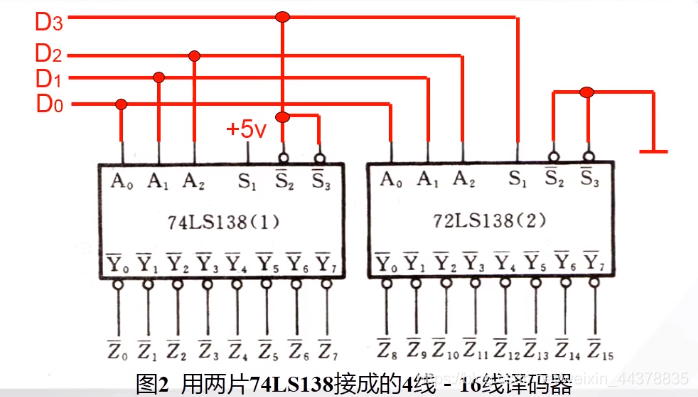 （十）【数电】（组合逻辑电路）译码器_数电_33