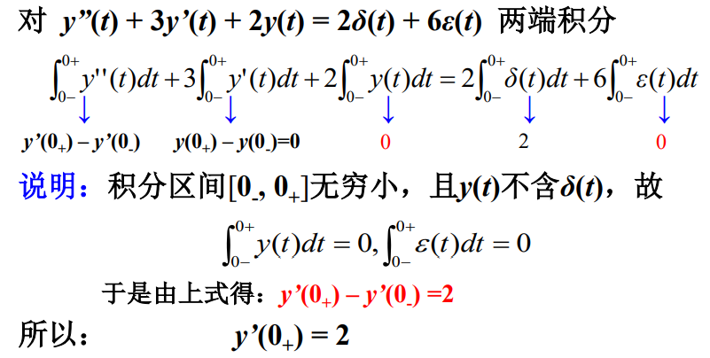 【信号与系统】（五）连续系统的时域分析 —— LTI连续系统的响应_信号与系统_20