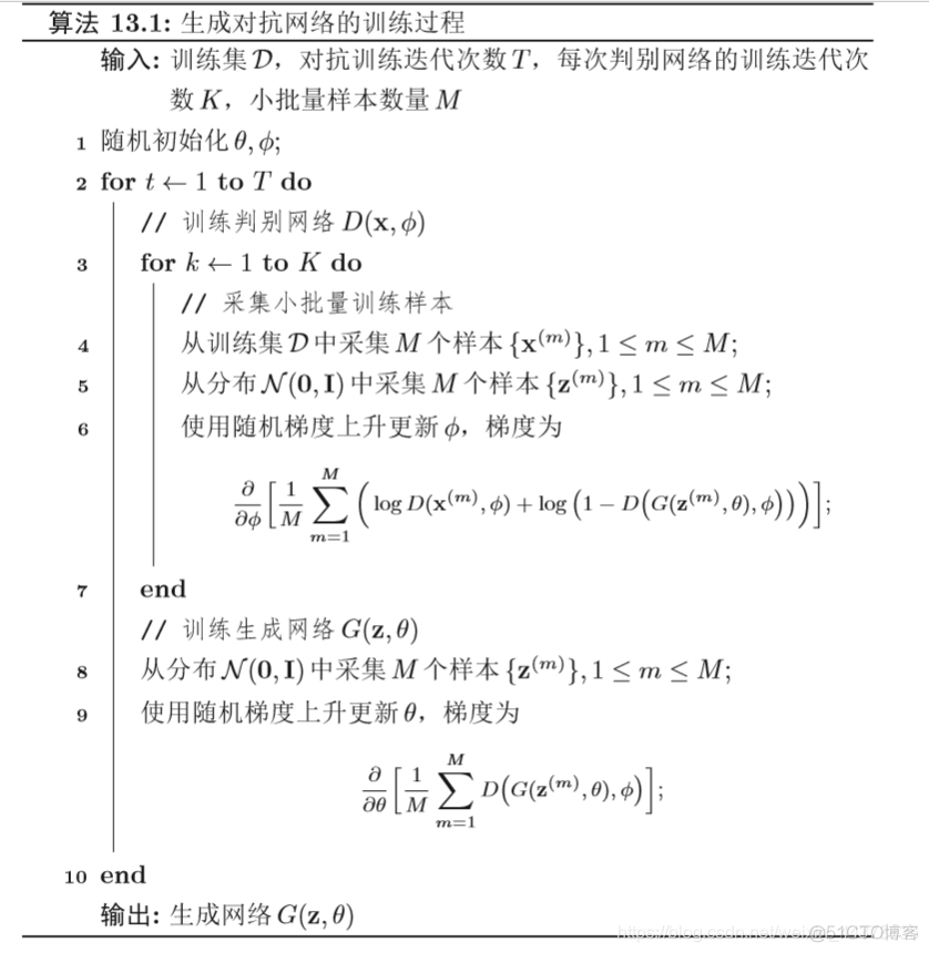 生成对抗网络_经验_07