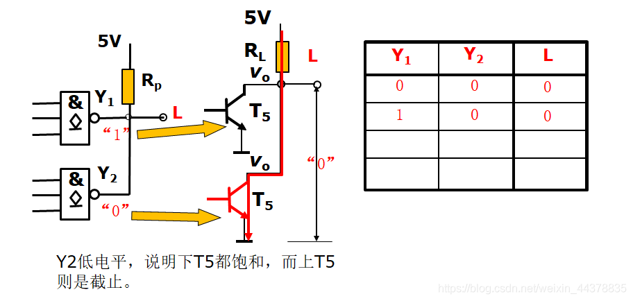 （七）【数电】（门电路）TTL集成门电路_数电_44