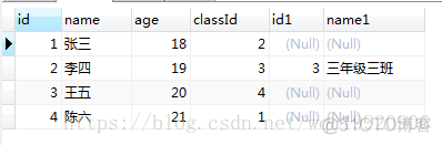 SQL 语句中 left join 后用 on 还是 where，区别大了！_css_04