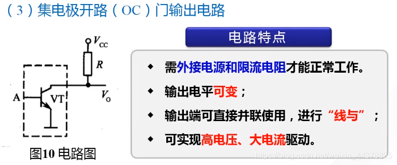 （七）【数电】（门电路）TTL集成门电路_数电_20