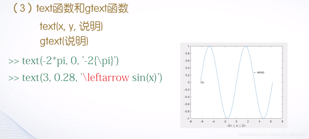 （四）【Matlab】Matlab绘图(1),（四）【Matlab】Matlab绘图(1)_matlab_24,第24张