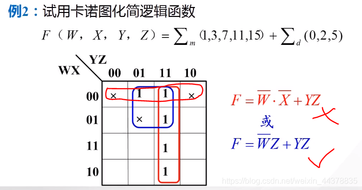 （四）【数电】（逻辑代数和函数化简）卡诺图_数电_33