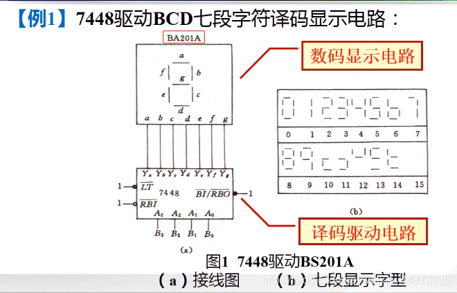 （十）【数电】（组合逻辑电路）译码器_数电_28