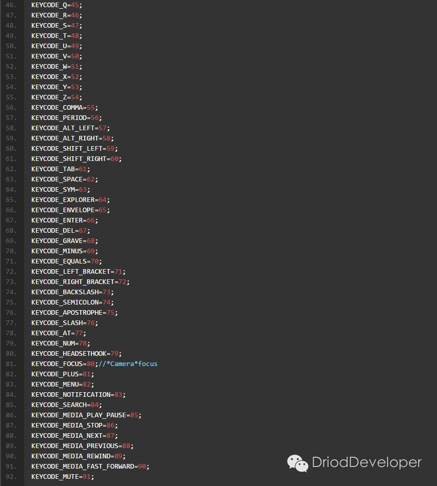 Android TV开发总结（三）构建一个TV app的焦点控制及遇到的坑_JAVA_06