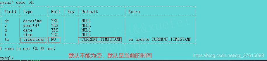 数据库03---数据库的常见操作和数据类型_数据库_09