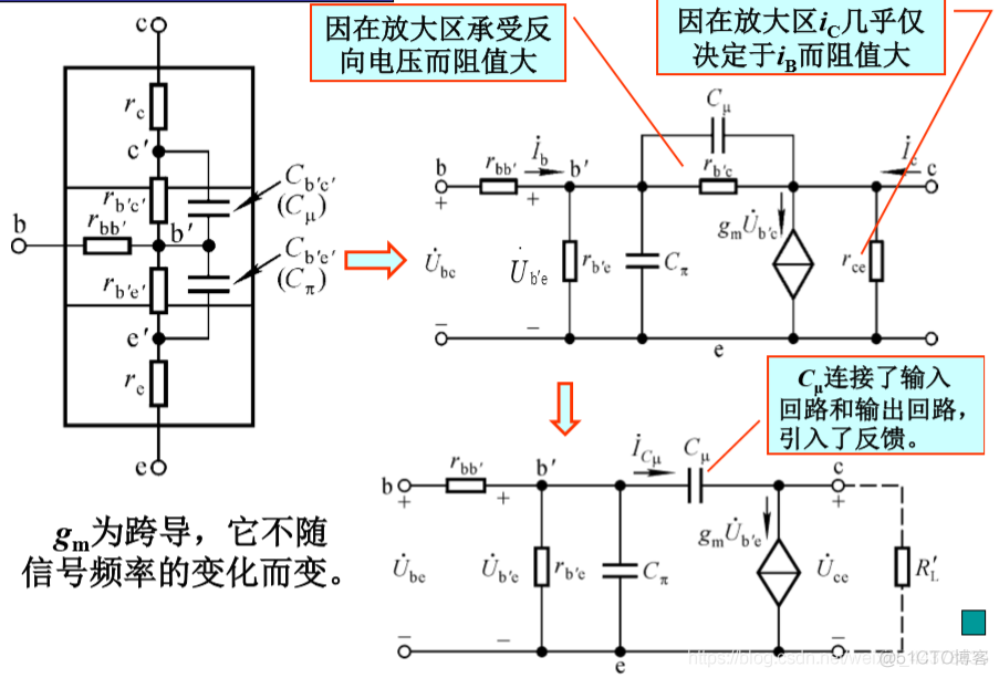 （十四）【模电】（放大电路的频率响应）晶体管的高频等效电路_模电_15