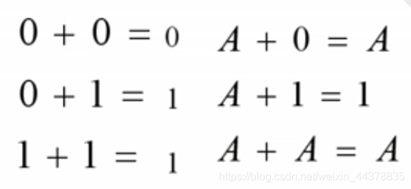 【数电】（第二章） 逻辑代数基础_数电_15