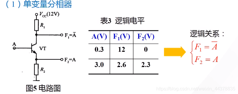 （七）【数电】（门电路）TTL集成门电路_数电_15