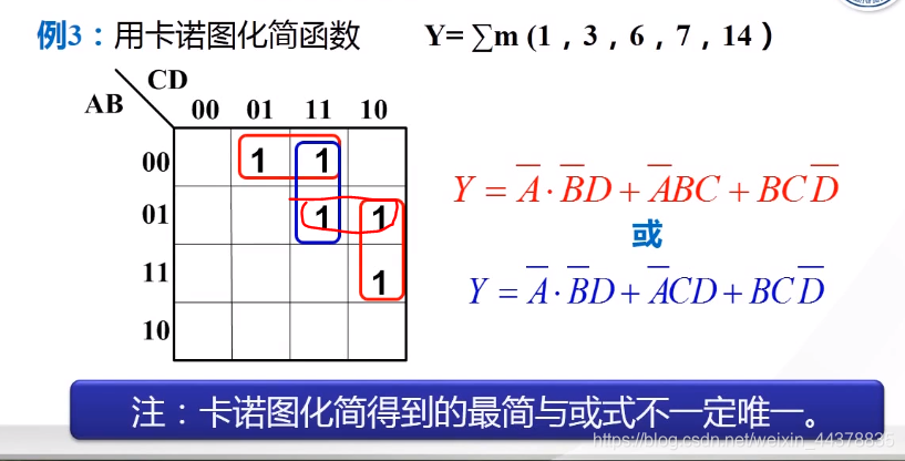 （四）【数电】（逻辑代数和函数化简）卡诺图_数电_26