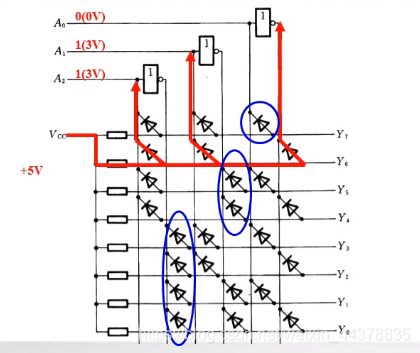 （十）【数电】（组合逻辑电路）译码器_数电_05