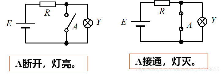 【数电】（第二章） 逻辑代数基础_数电_18