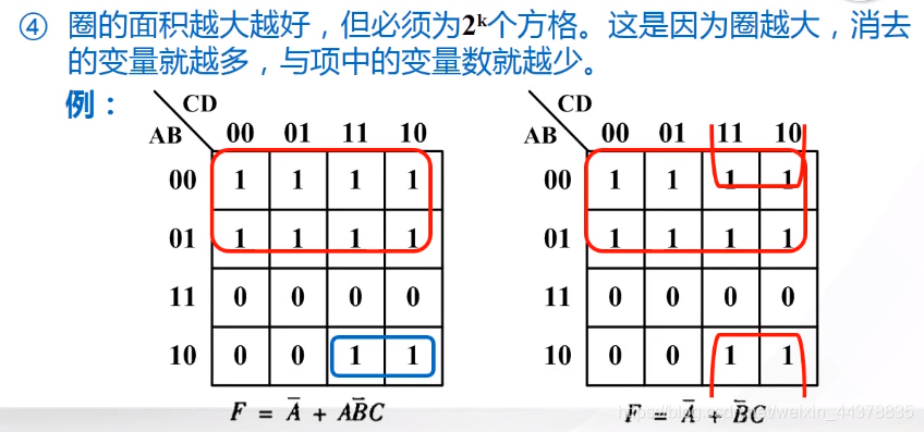 （四）【数电】（逻辑代数和函数化简）卡诺图_数电_19