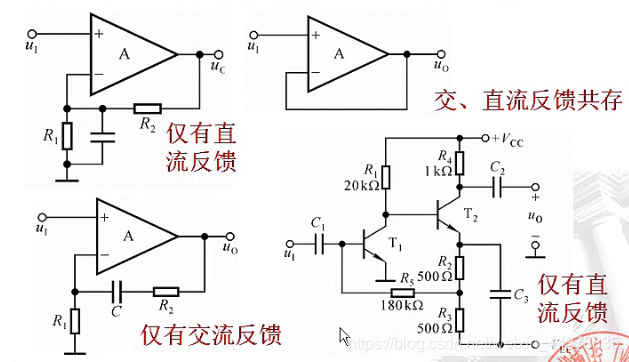 （十六）【模电】（放大电路中的反馈）反馈的概念及判断_模电_06