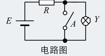 【数电】（第二章） 逻辑代数基础_数电_17